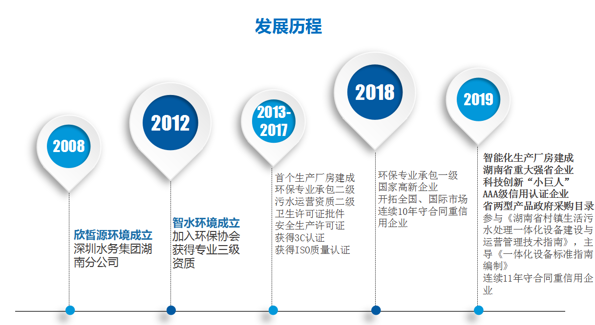 pg电子网页版入