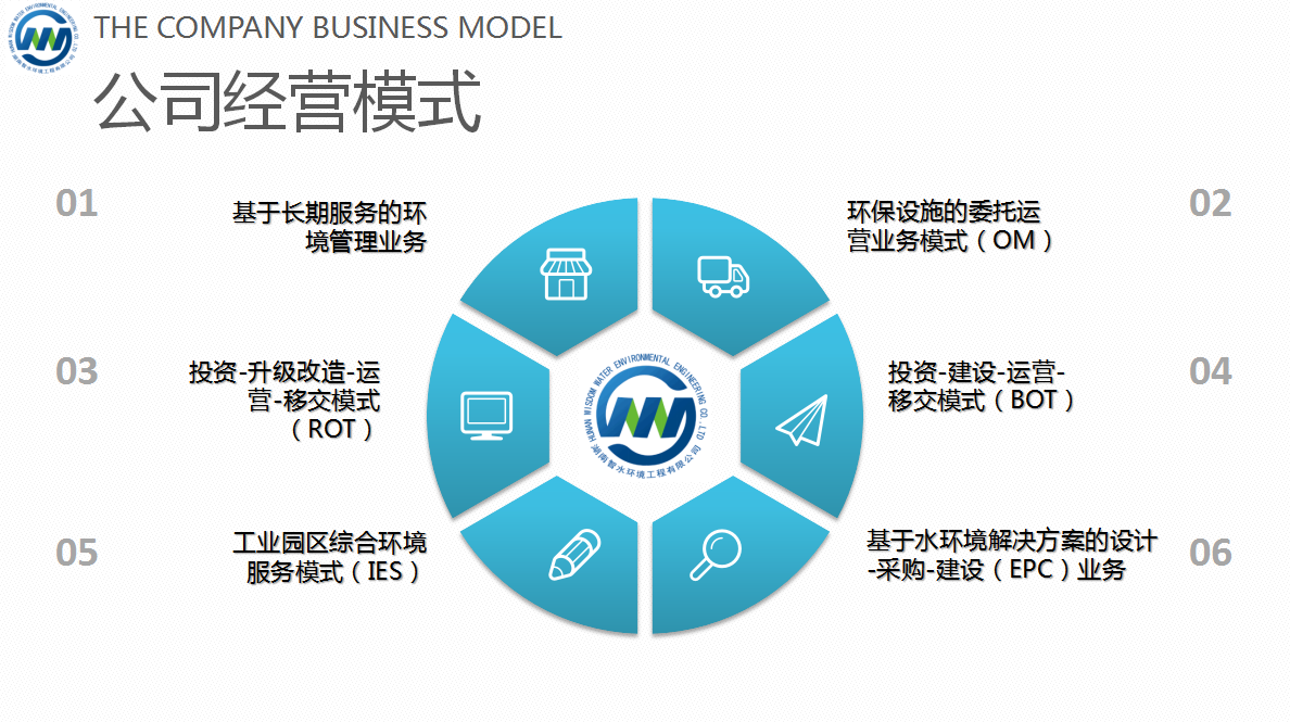 pg电子网页版入