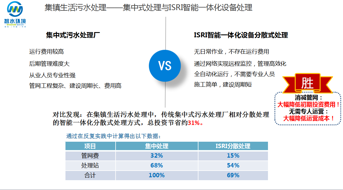 pg电子网页版入