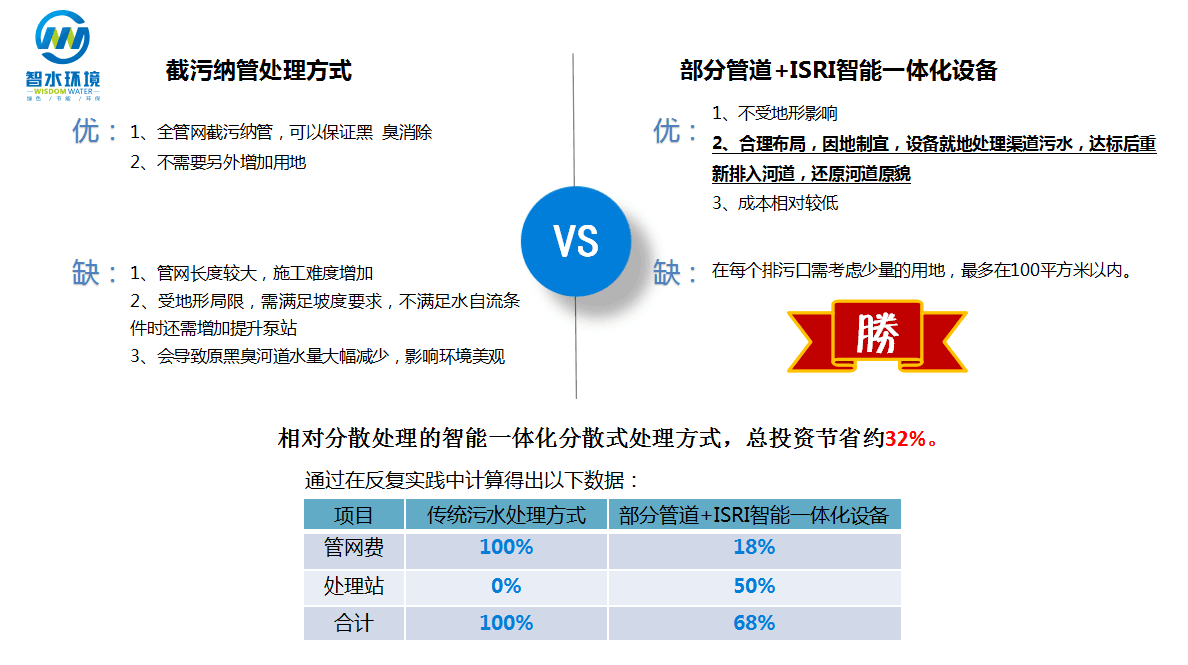 pg电子网页版入