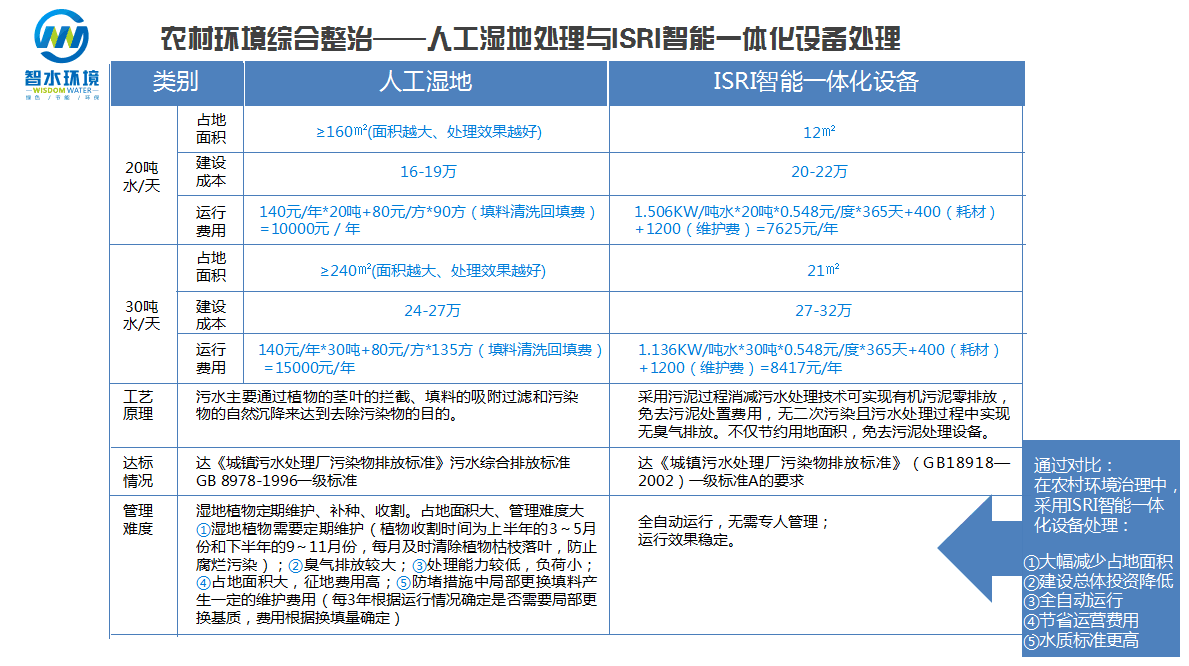 pg电子网页版入