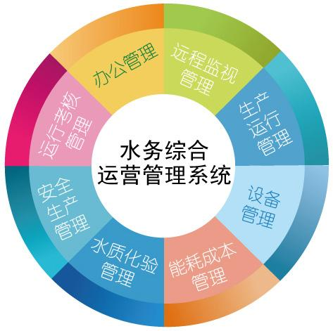 pg电子网页版入