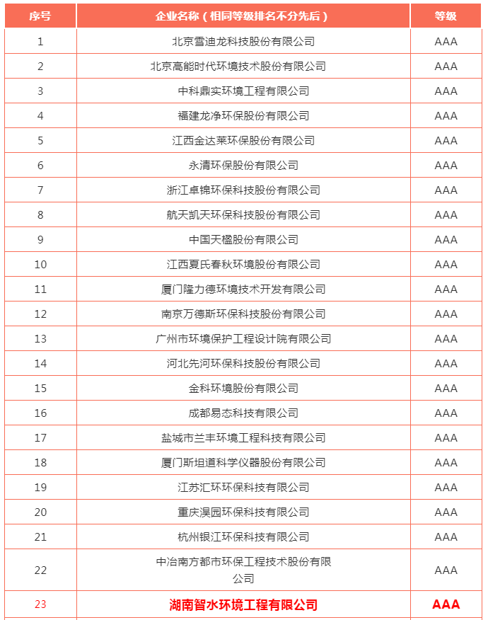 pg电子网页版入