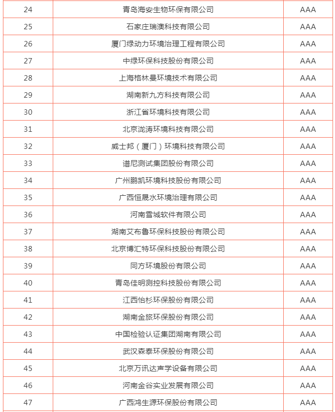 pg电子网页版入