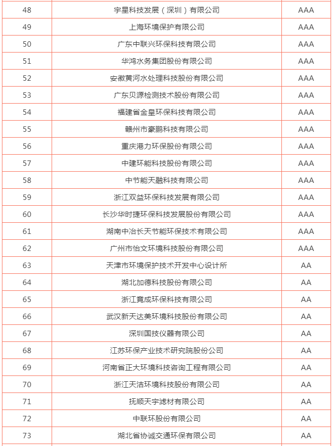 pg电子网页版入
