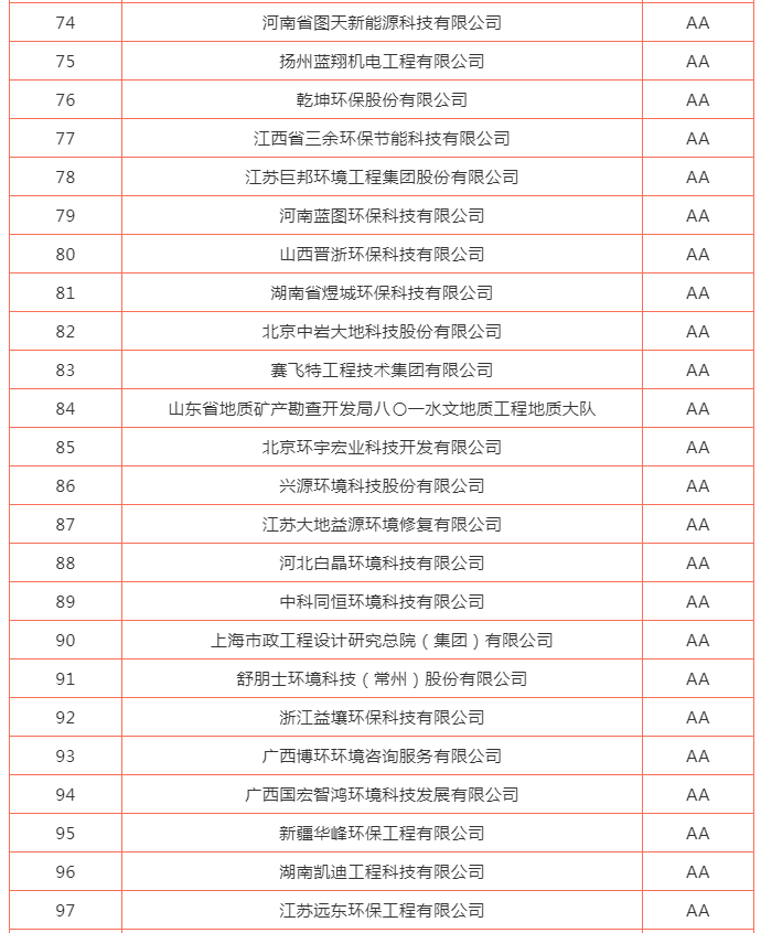 pg电子网页版入