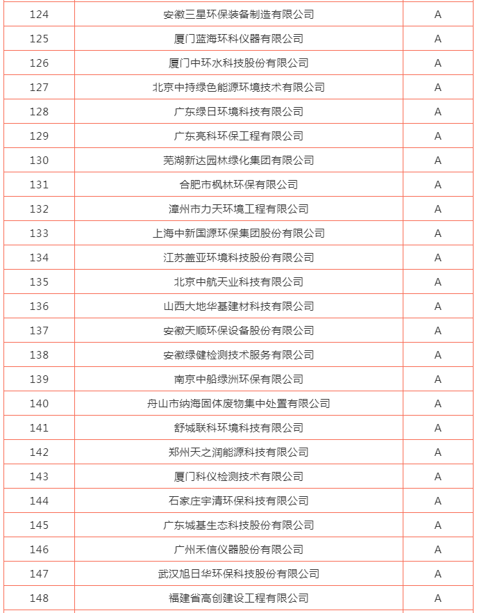 pg电子网页版入