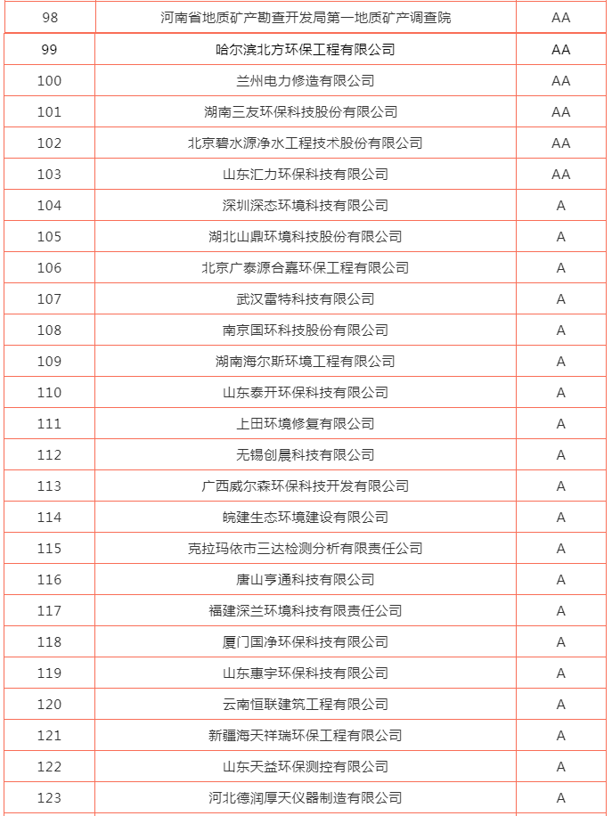pg电子网页版入