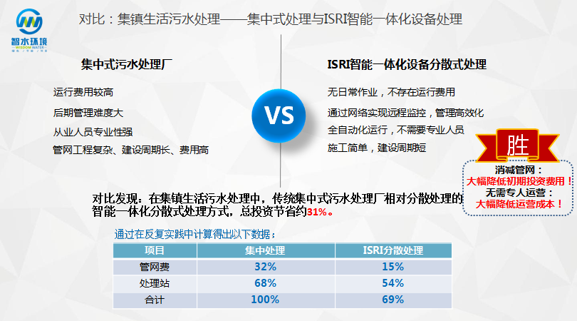 pg电子网页版入