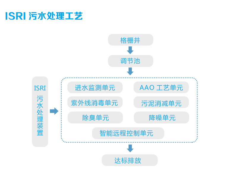 pg电子网页版入