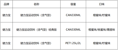 1667806174350796.png 内容.png